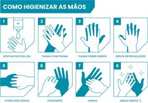 ÁLCOOL-GEL_COMO-HIGIENIZAR-MAOS_MedSafe.pt_